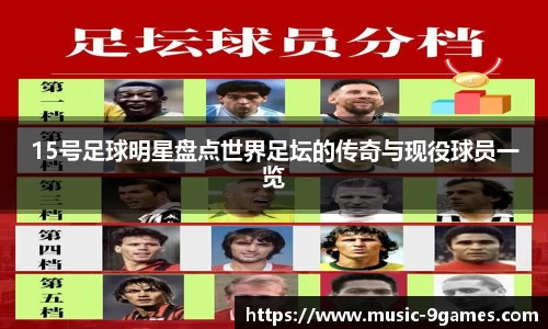15号足球明星盘点世界足坛的传奇与现役球员一览